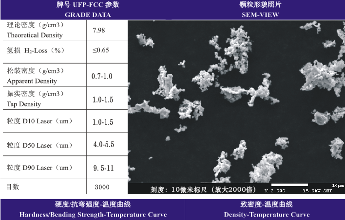 超細預合金粉末.png