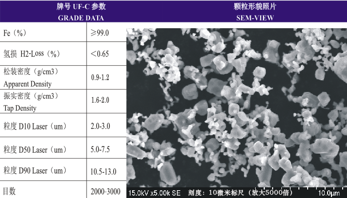 預合金粉供應.png